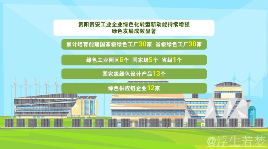 高端化+智能化+绿色化 我国工业转型焕新提速 高端化+智能化+绿色化 我国工业转型焕新提速