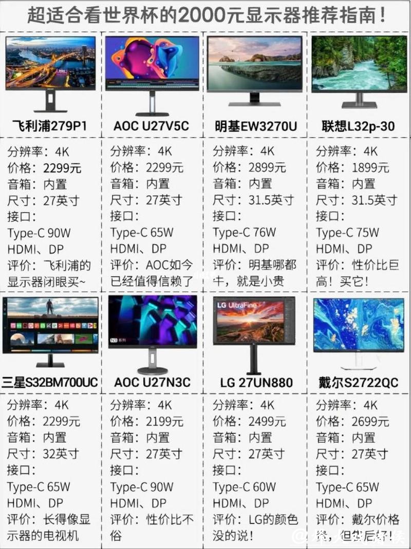 世界杯直播平台热门选择对比