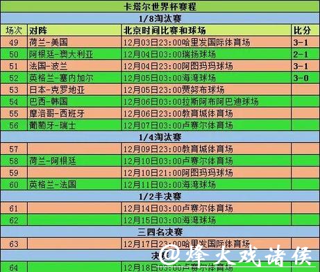 世界杯直播平台会员价格分析